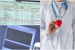 Kviečia pasitikrinti širdį, bet laukti gali tekti daugiau nei pusmetį: trūksta kardiologų?