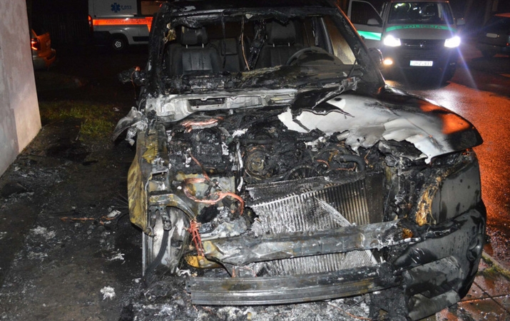 Išmoką gauti siekęs verslininkas inscenizavo savo paties persekiojimą: leidosi būti net padurtas