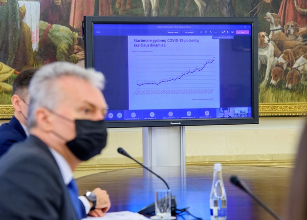 Prezidentūra: dėl pandemijos yra atsargaus optimizmo – ribojimai veikia