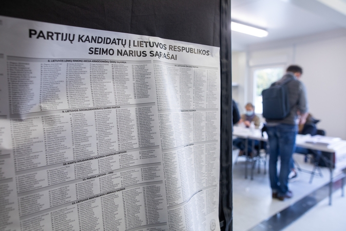 Primena: penktadienis – paskutinė rinkimų agitacijos diena