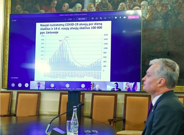 Prezidentūra: esame netoli esminio lūžio suvaldant pandemiją