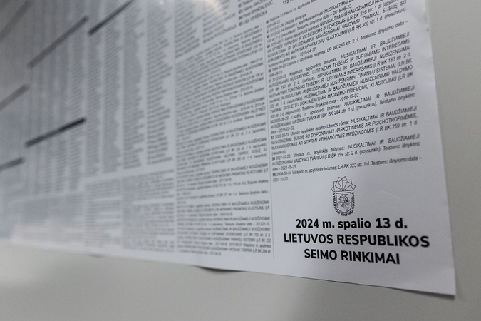 Tyrimas: kokios valdančiosios daugumos norėtų Lietuvos gyventojai?