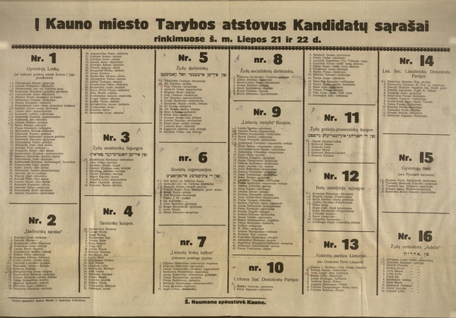 Savivalda: kandidatų sąrašai rinkimuose į Kauno miesto tarybą. 1920 m. liepos 21–22 d.