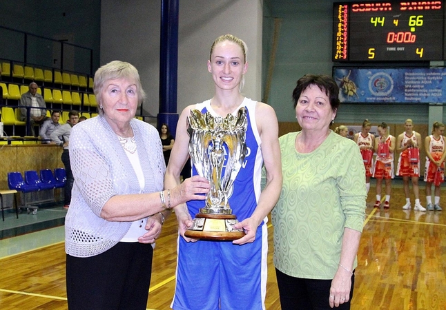 Jūratė Daktaraitė, Olga Vorobjova, Angelė Rupšienė.