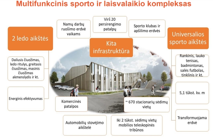 Ieškos ir statytojo, ir valdytojo