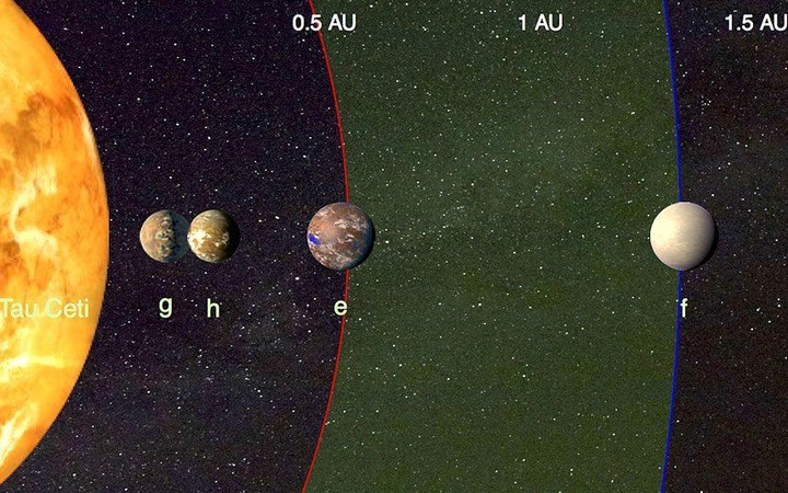 Astronomai aptiko dvi į Žemę panašias planetas
