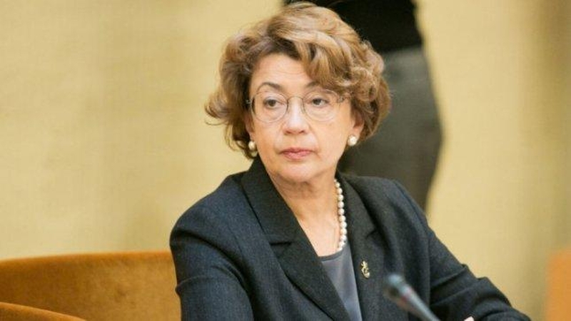 Faina Kukliansky