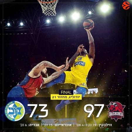 „Maccabi“ pergalių serija nutrūko Vitorijoje