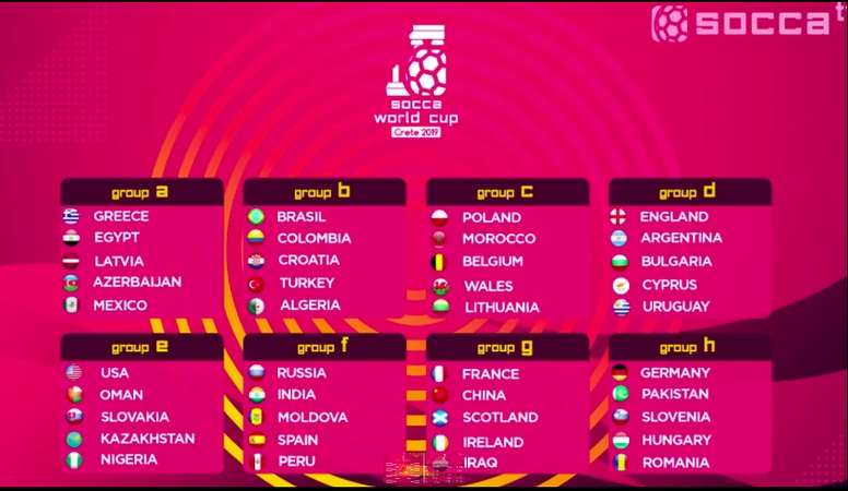 Paaiškėjo Lietuvos mažojo futbolo rinktinės varžovai pasaulio čempionate