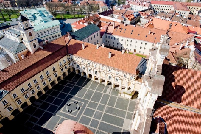 Lietuvos universitetų reitinge vėl pirmauja Vilniaus universitetas 