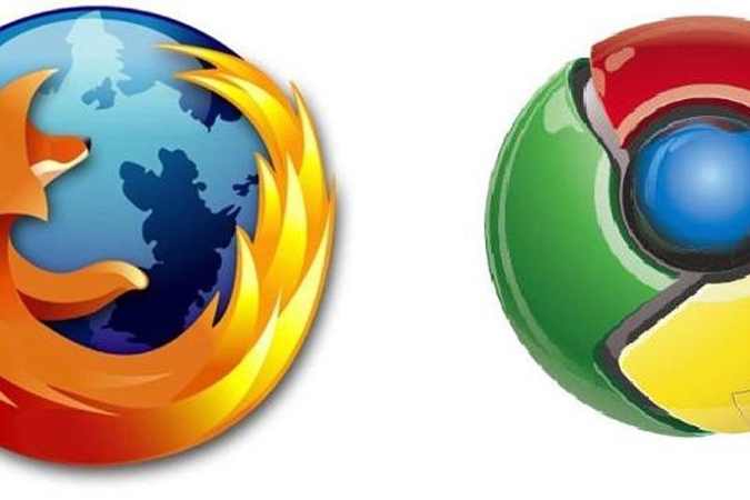 „Chrome“ paveržė iš „Firefox“ antrą vietą pagal populiarumą pasaulyje