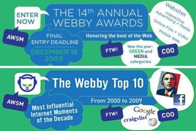 Tarp dešimtmečio įvykių internete – „Wikipedia“, „Flash player“ ir „Napster“