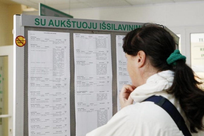 Nedarbo lygis pirmąjį ketvirtį Lietuvoje – 14,5 proc.