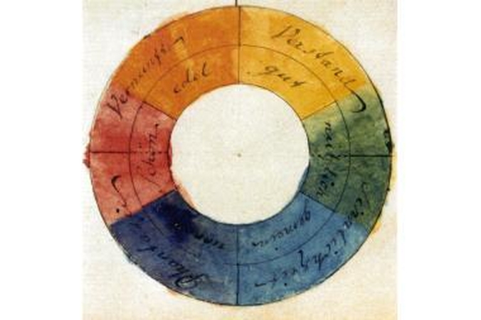 Goethe’s spalvų teorija – iš arčiau