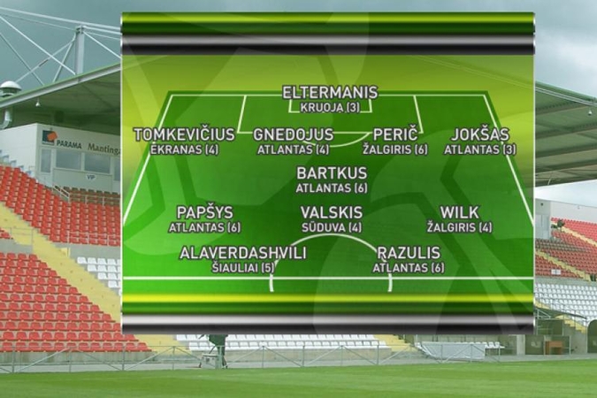Pirmojo rato žvaigždyne ryškiausiai spindi „Atlanto“ vardas