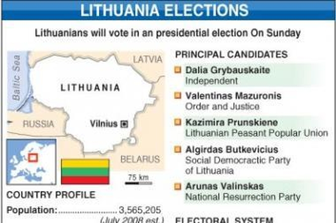 A.Valinskui – ženklas iš dangaus?