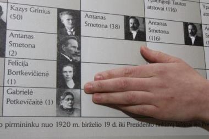 Nepopuliarios: 1926 m. Lietuvos Prezidento rinkimuose dvi kandidatės moterys – G.Petkevičaitė-Bitė ir F.Bortkevičienė – surinko mažiausiai Seimo narių balsų.