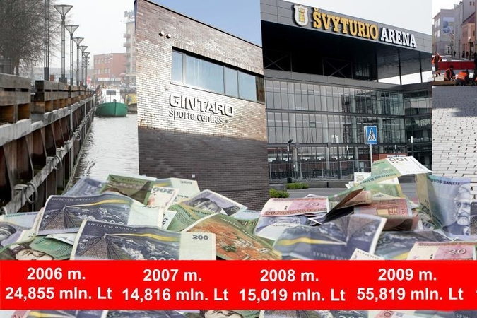 Klaipėdos miesto plėtra – skolon   